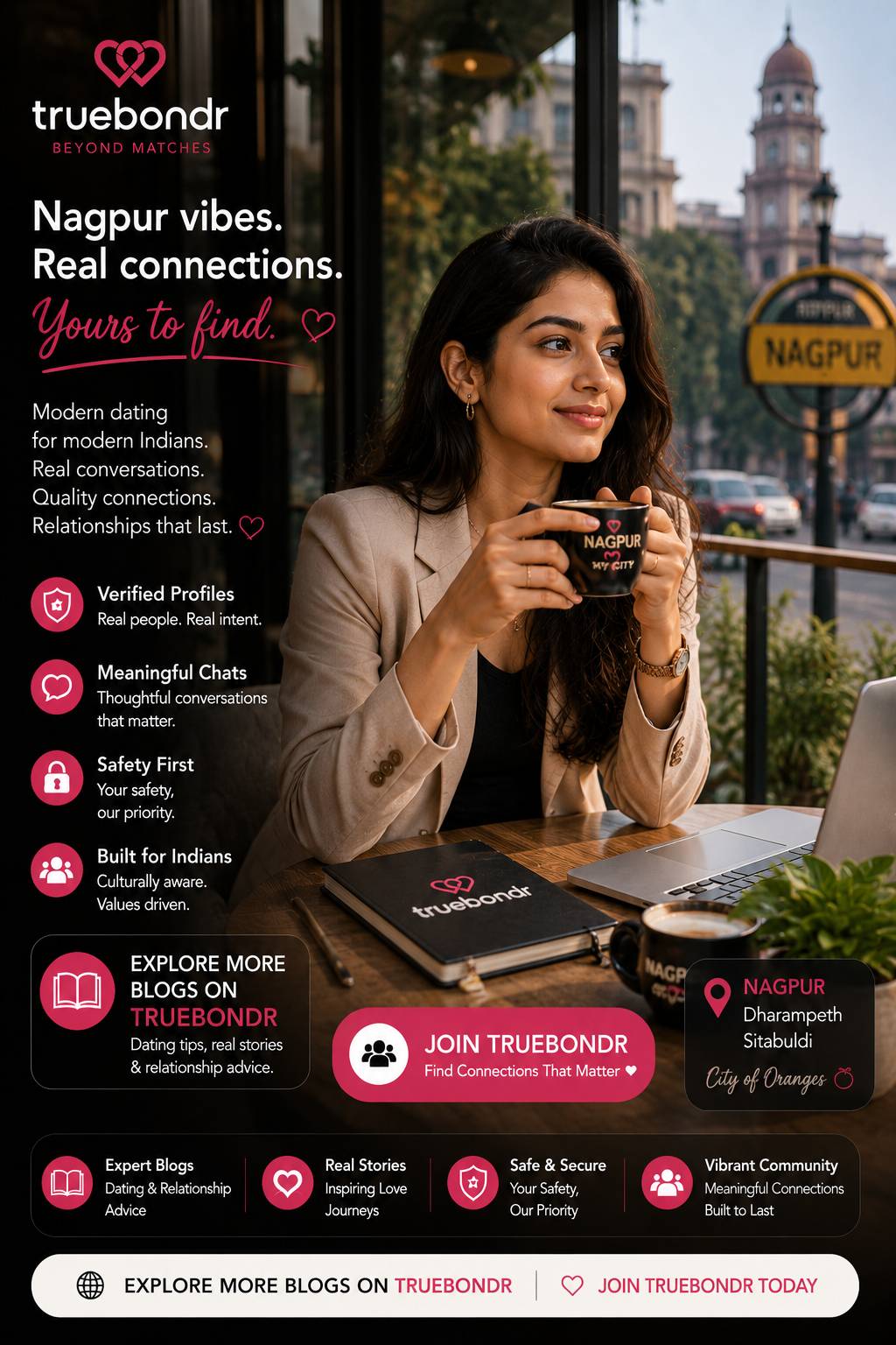 Best Dating Apps for Women in Nagpur 2026 — Safe, Verified | TrueBondr