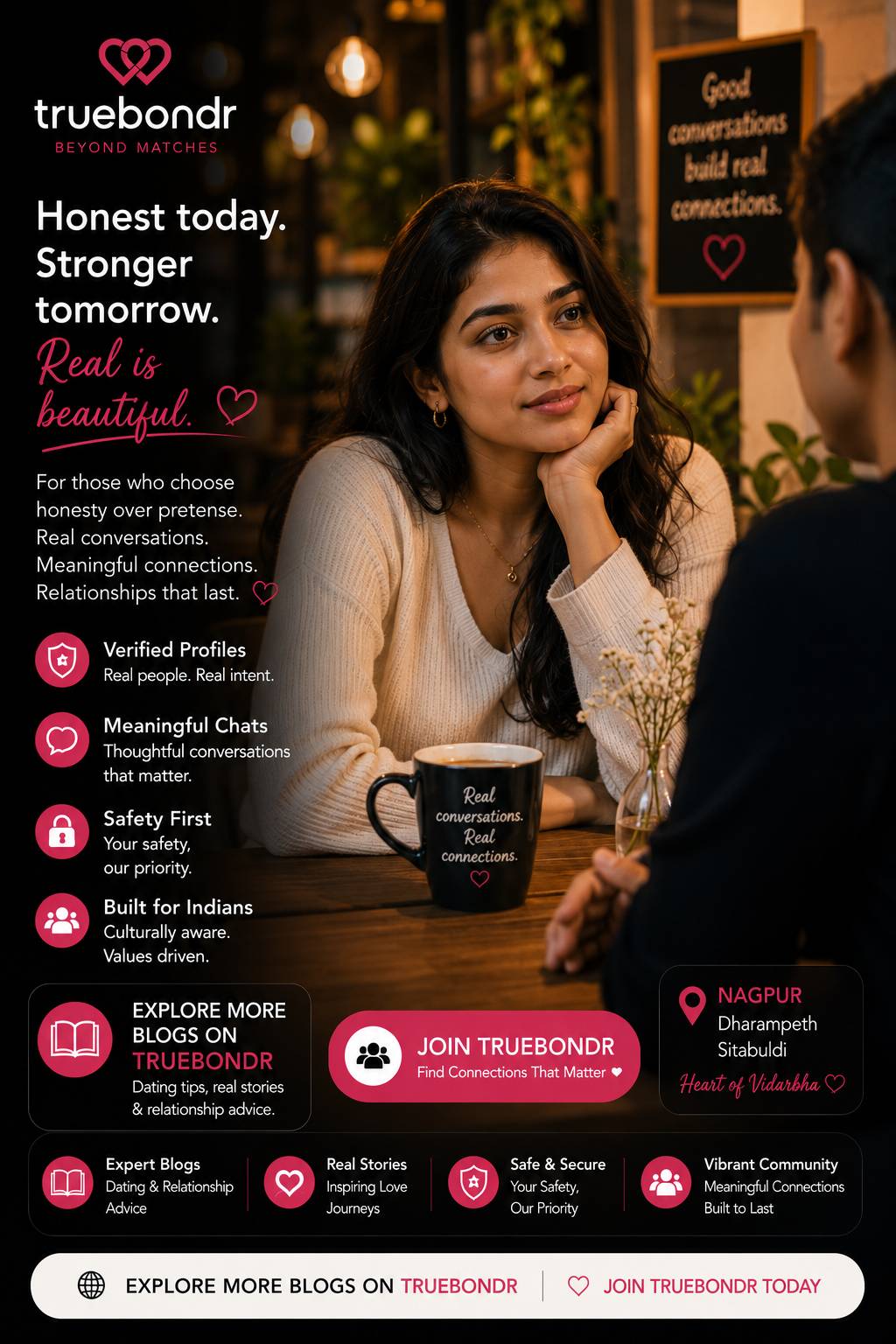 How to Talk About Past Relationships on a Dating App — Guide for Indian Women 2026 | TrueBondr