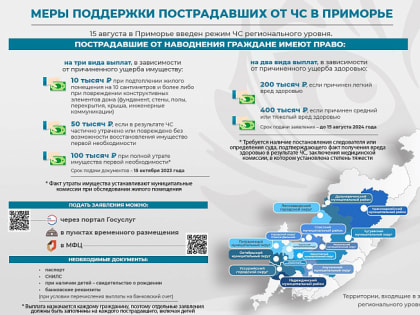 ПРИМОРЦЫ МОГУТ ПОЛУЧИТЬ ВЫПЛАТЫ ЗА ВРЕД ЗДОРОВЬЮ, ПРИЧИНЕННЫЙ В ХОДЕ ЧС