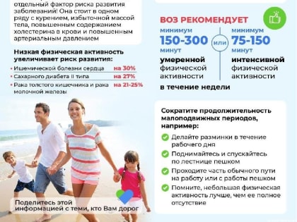 14-20 августа – Неделя популяризации активных видов спорта