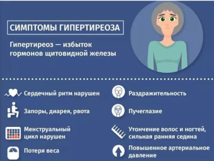 22-28 мая: Неделя профилактики заболеваний эндокринной системы в честь Всемирного дня щитовидной железы 25 мая