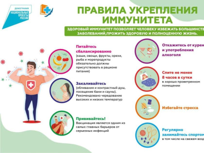 Симптомы аллергии