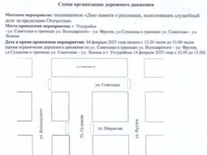 Внимание! Ограничение дорожного движения