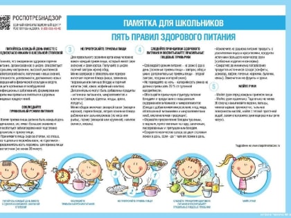 28 августа - 3 сентября – Неделя продвижения здорового образа жизни среди детей