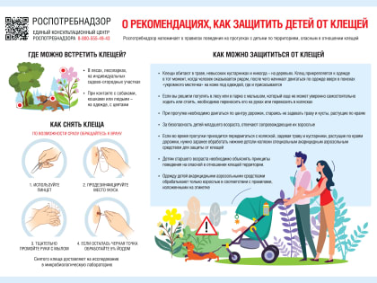 О рекомендациях, как защитить детей от клещей