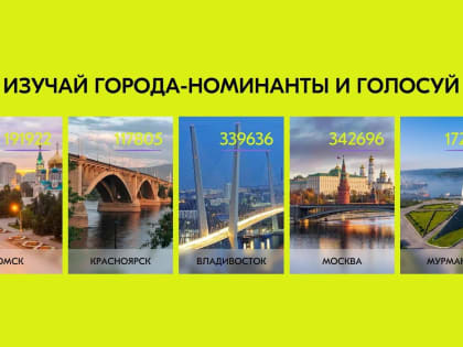 Уважаемые жители Владивостока! Уважаемые представители молодежных объединений города! От имени депутатов Думы города Владивостока поздравляю вас с заслуженной победой на Всероссийс