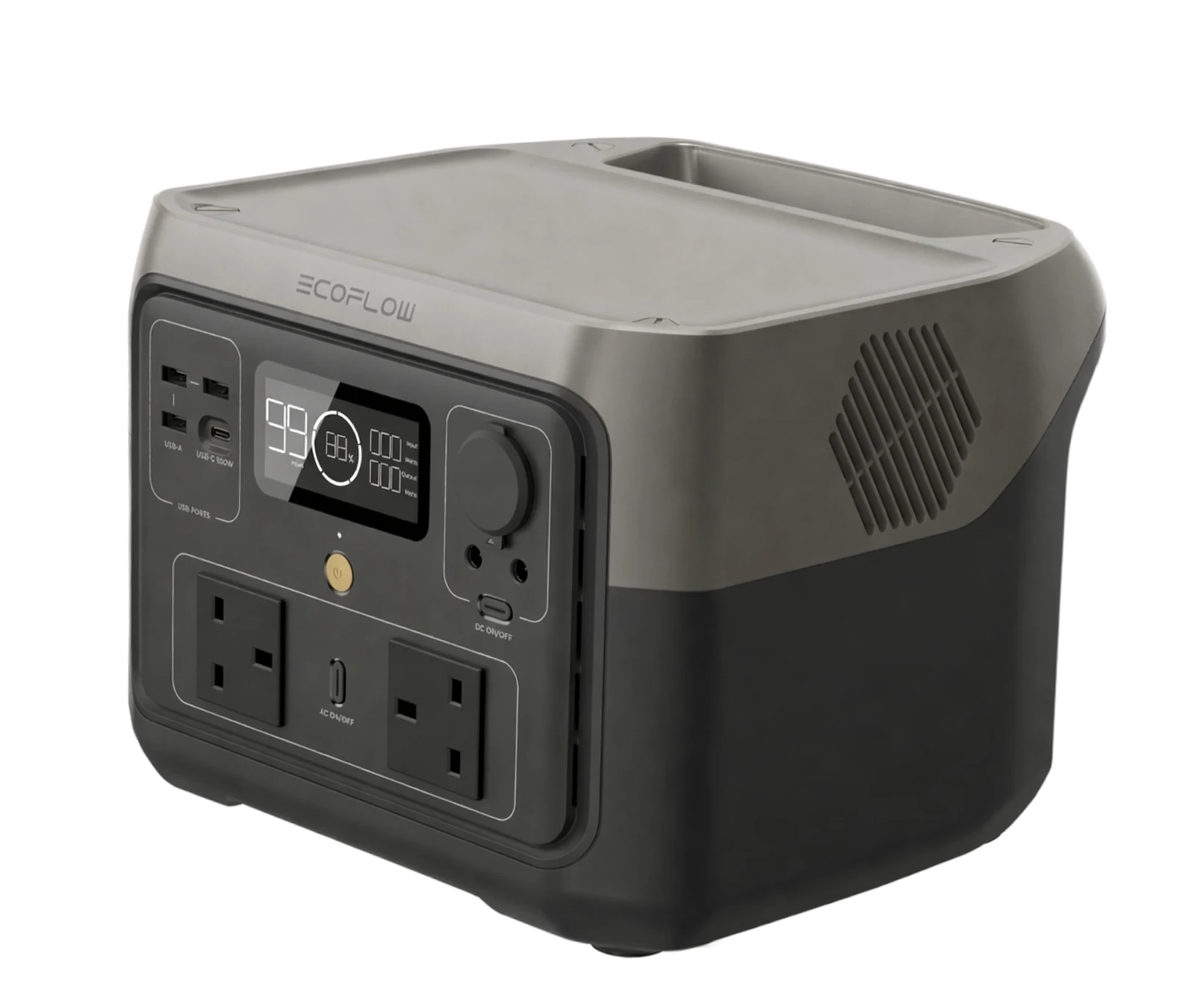 Easy Flow with EcoFlow