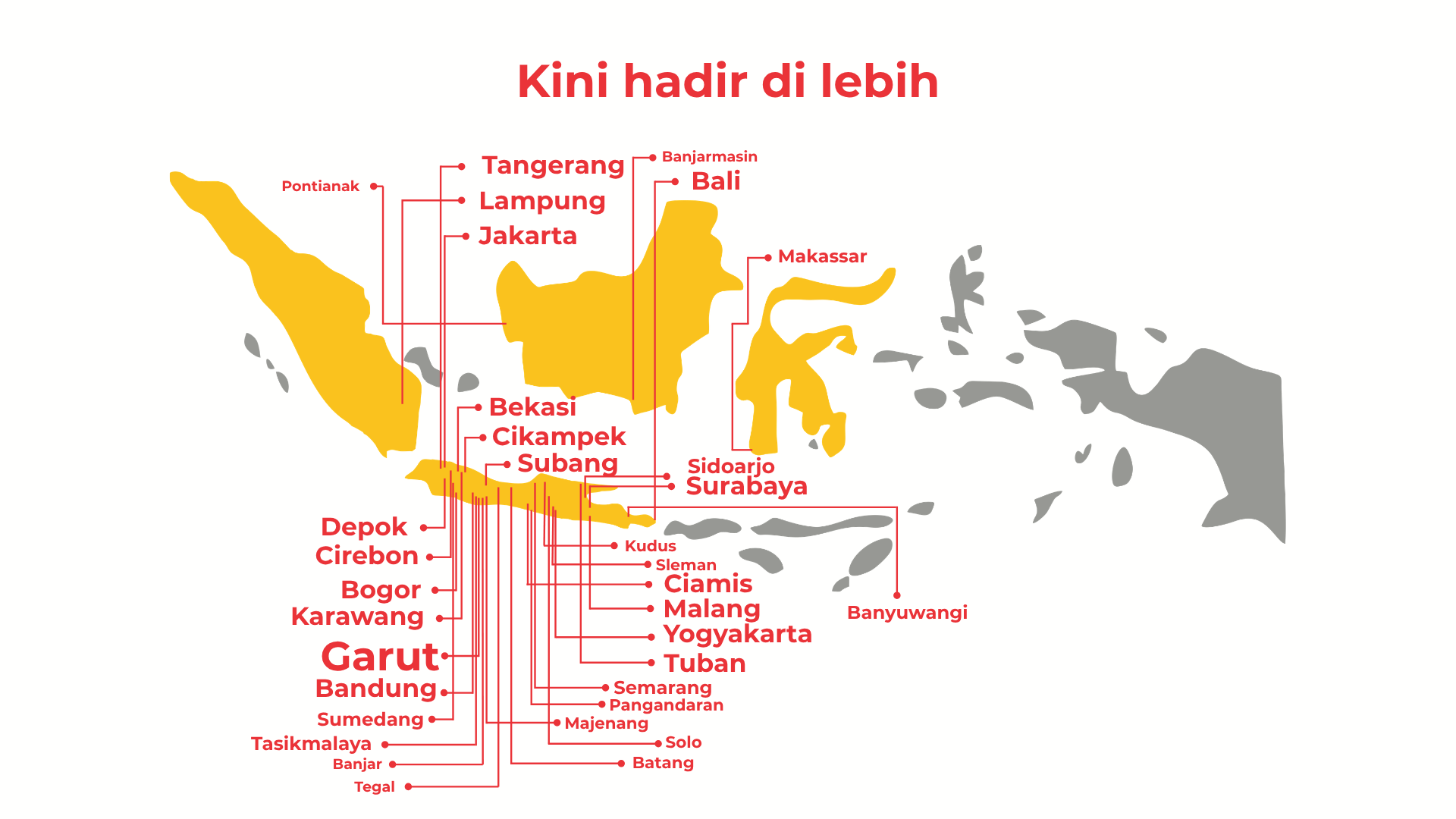 Distribusi Ciomy Mobile