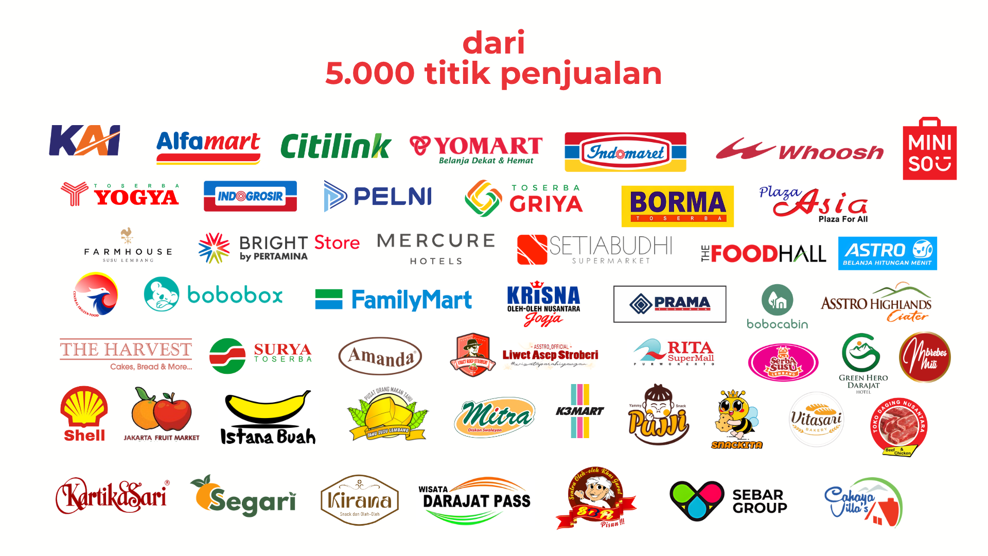 Partner penjualan Ciomy Mobile
