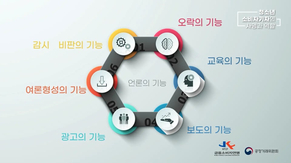 금융소비자연맹 [다가오는 미래와 우리의 삶] 등 강의 3부작 스틸컷 1