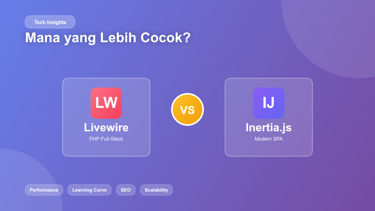 Laravel Livewire vs Inertia.js: Mana yang Lebih Cocok?
