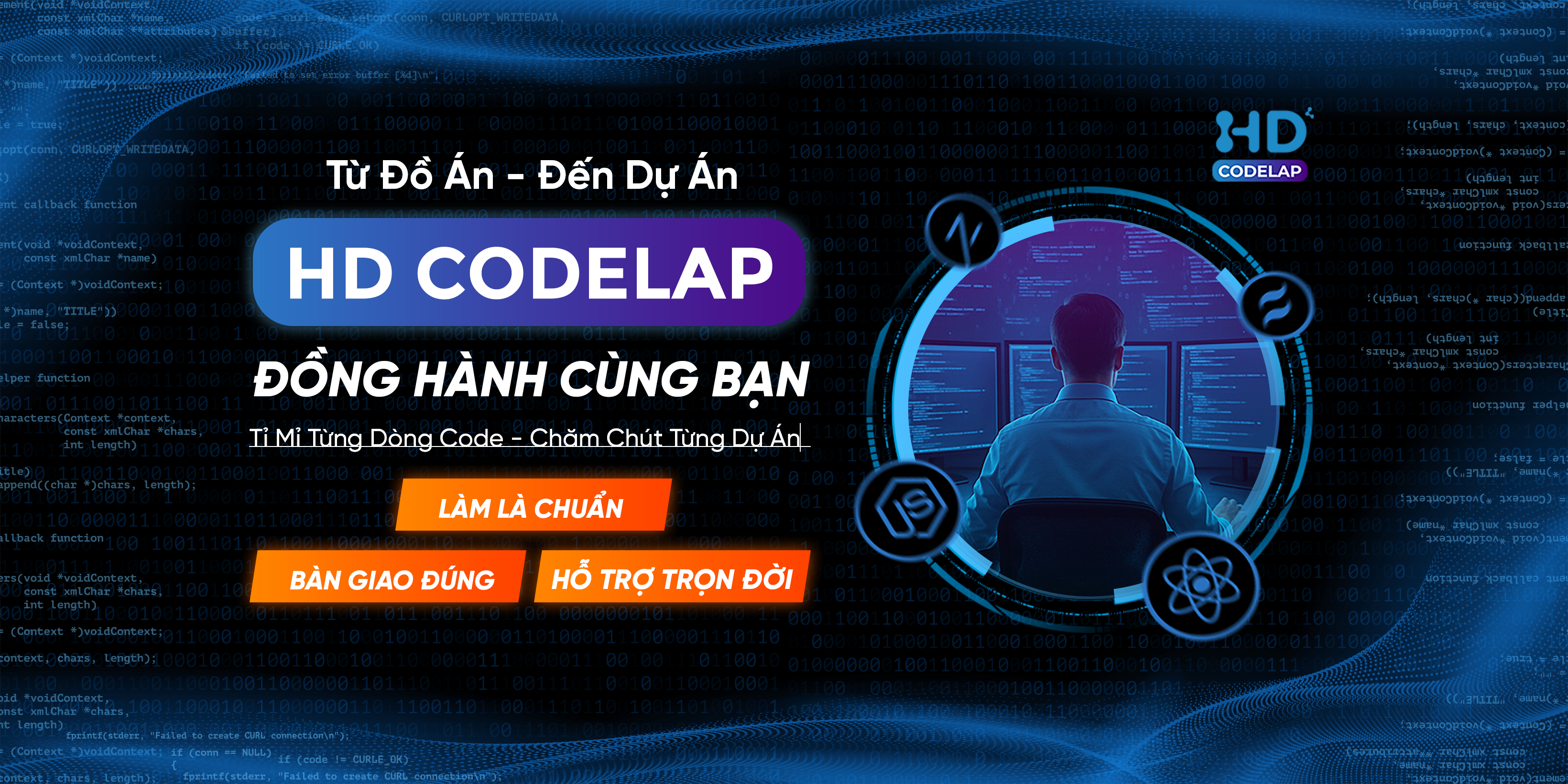HD CodeLab