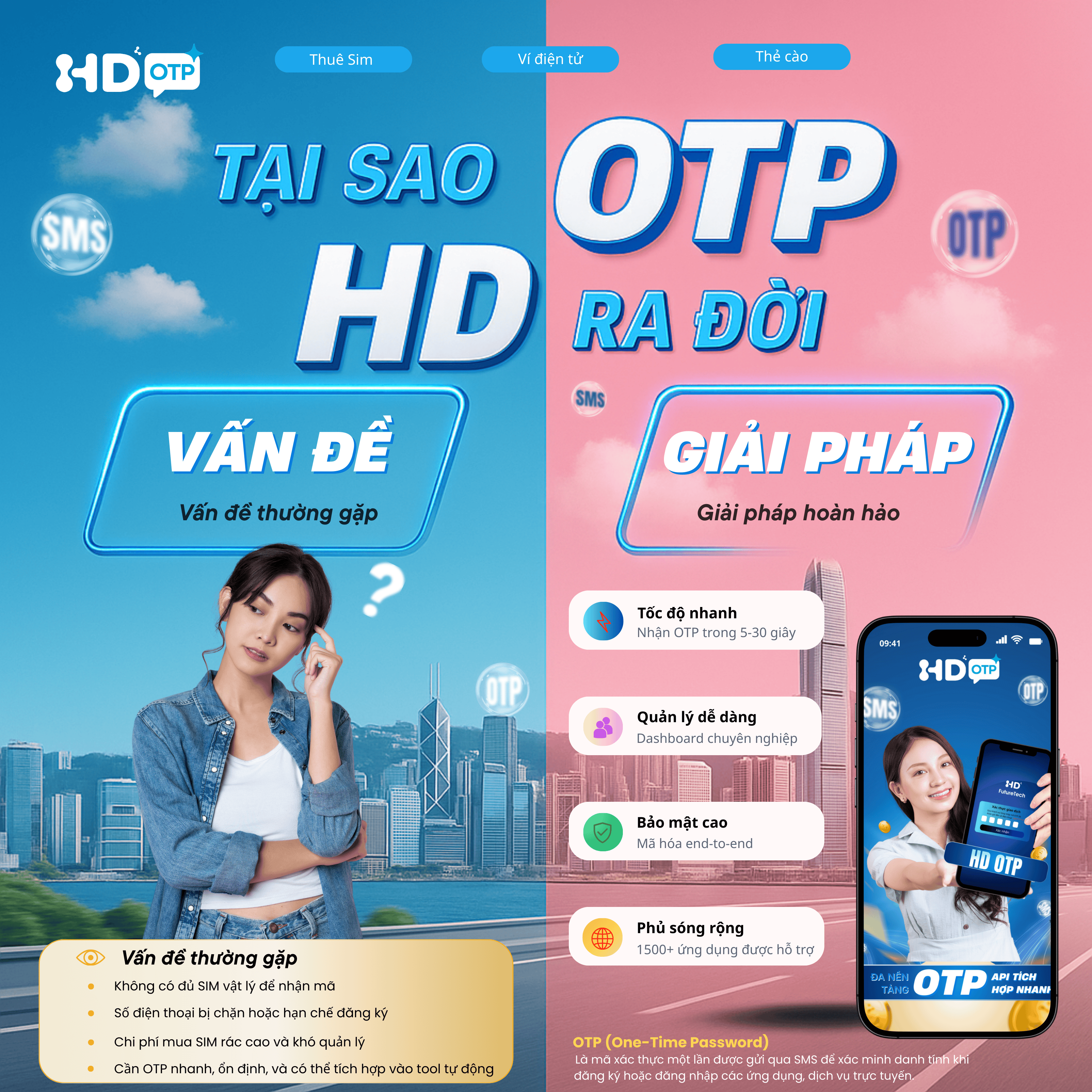 HD OTP Dashboard