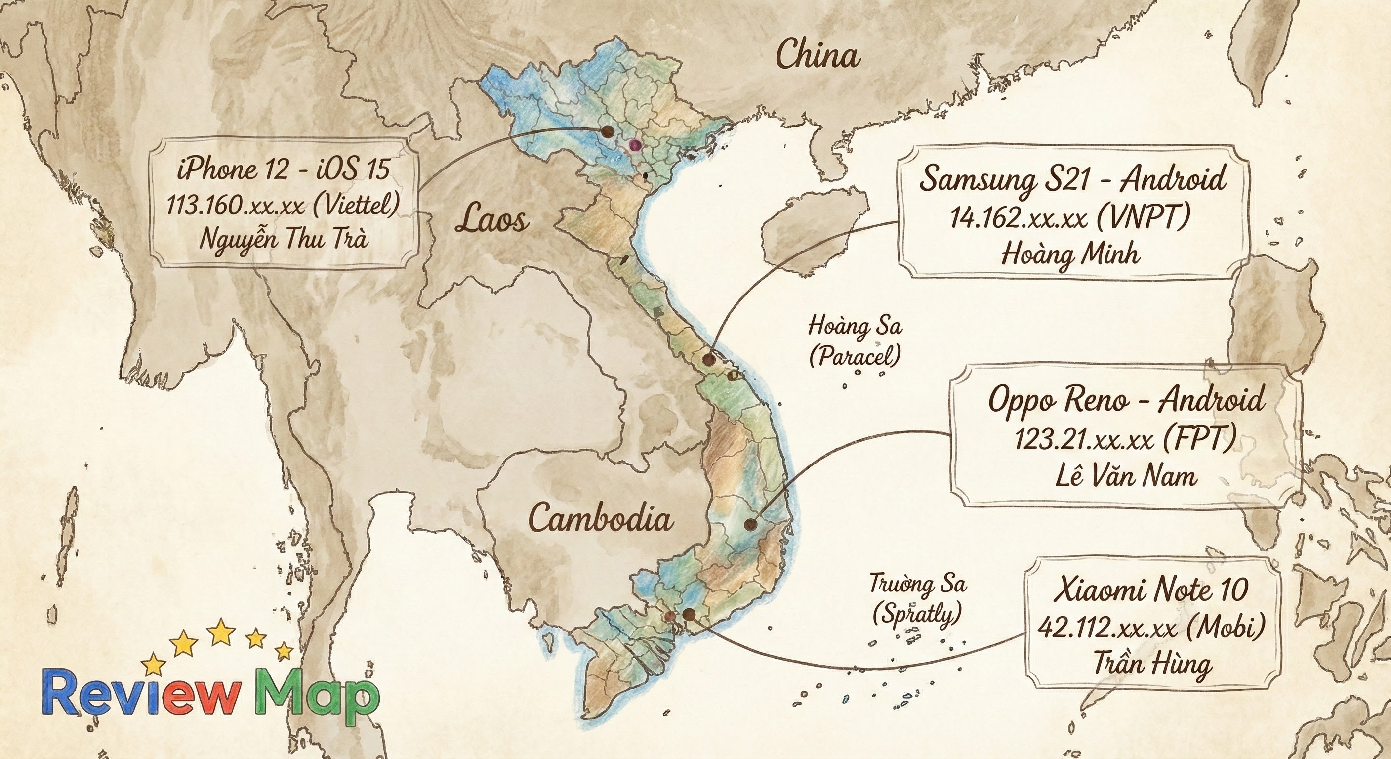 Hệ thống reviewer toàn quốc