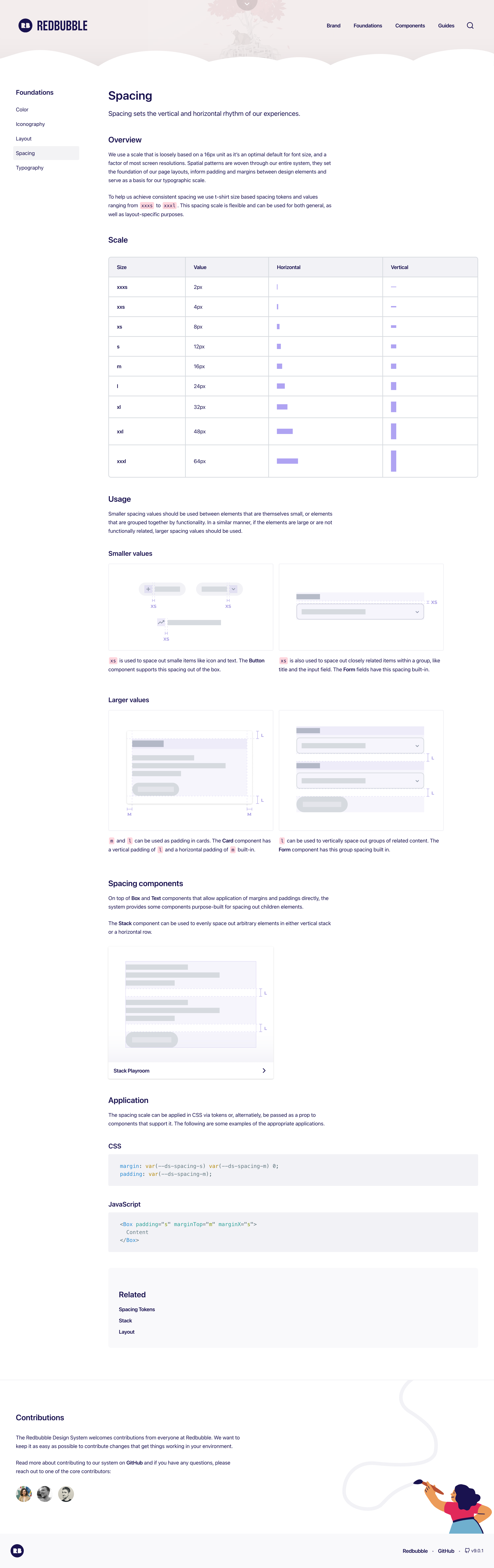 Spacing documentation
