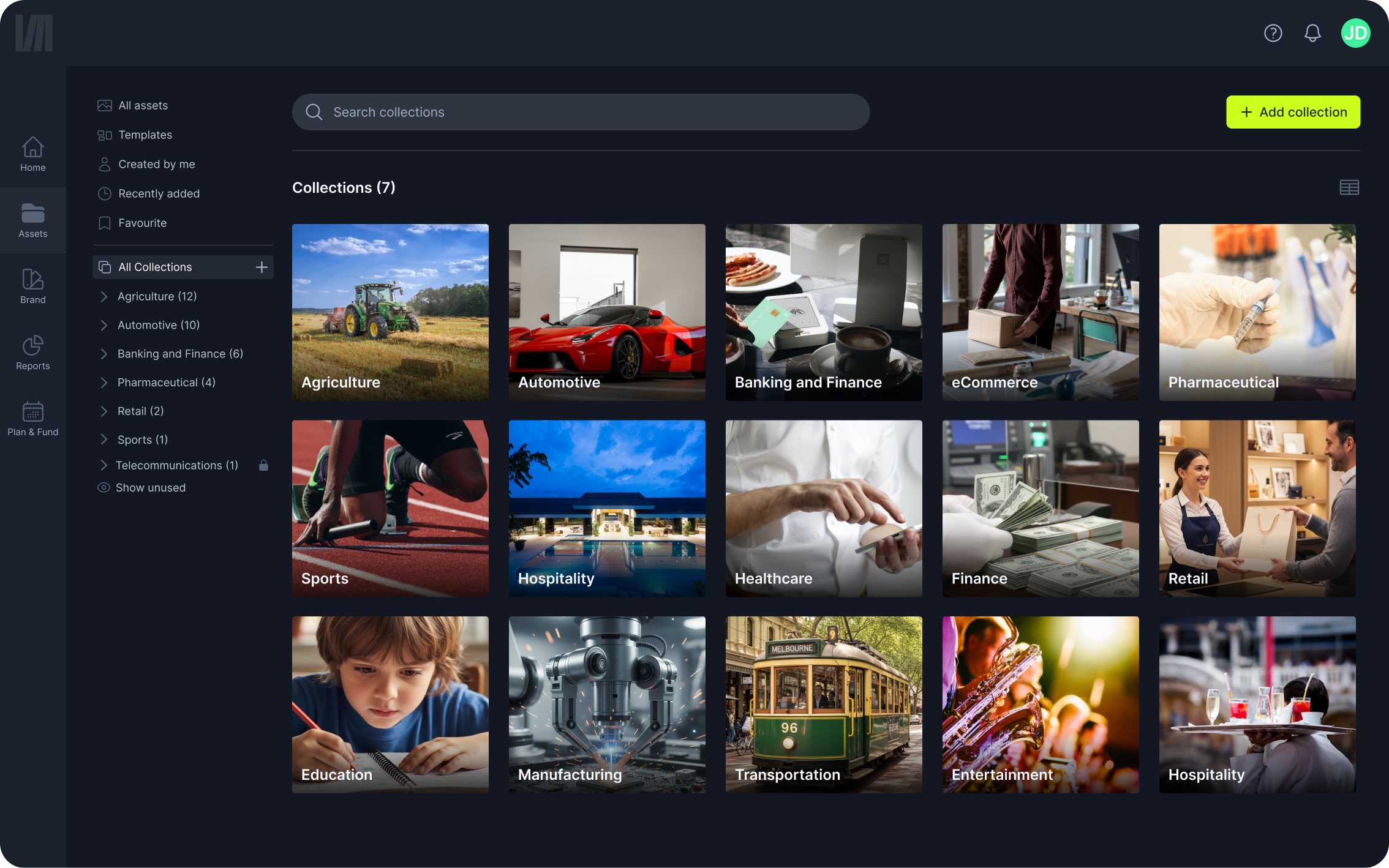 All collections overview