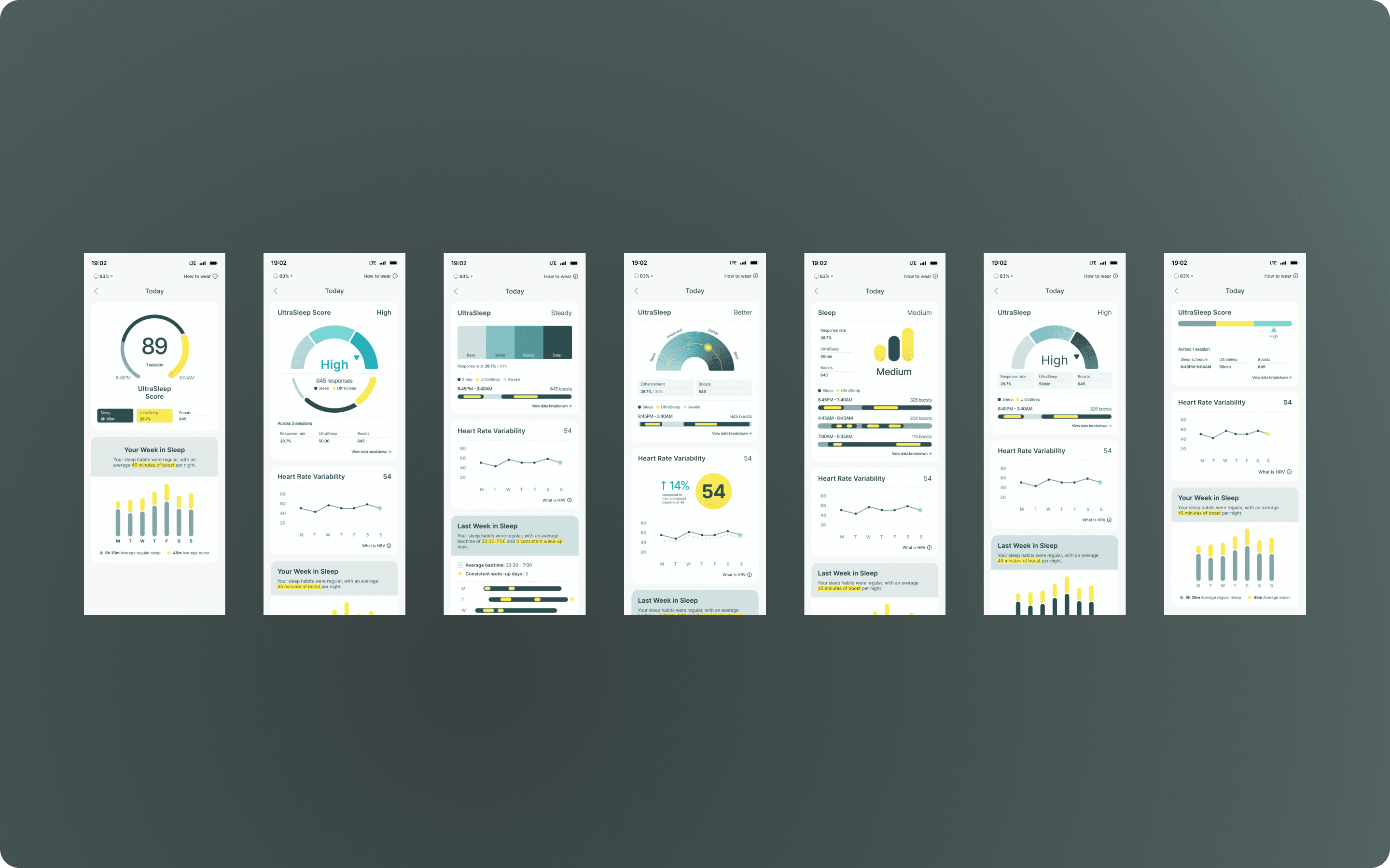 Visualization explorations
