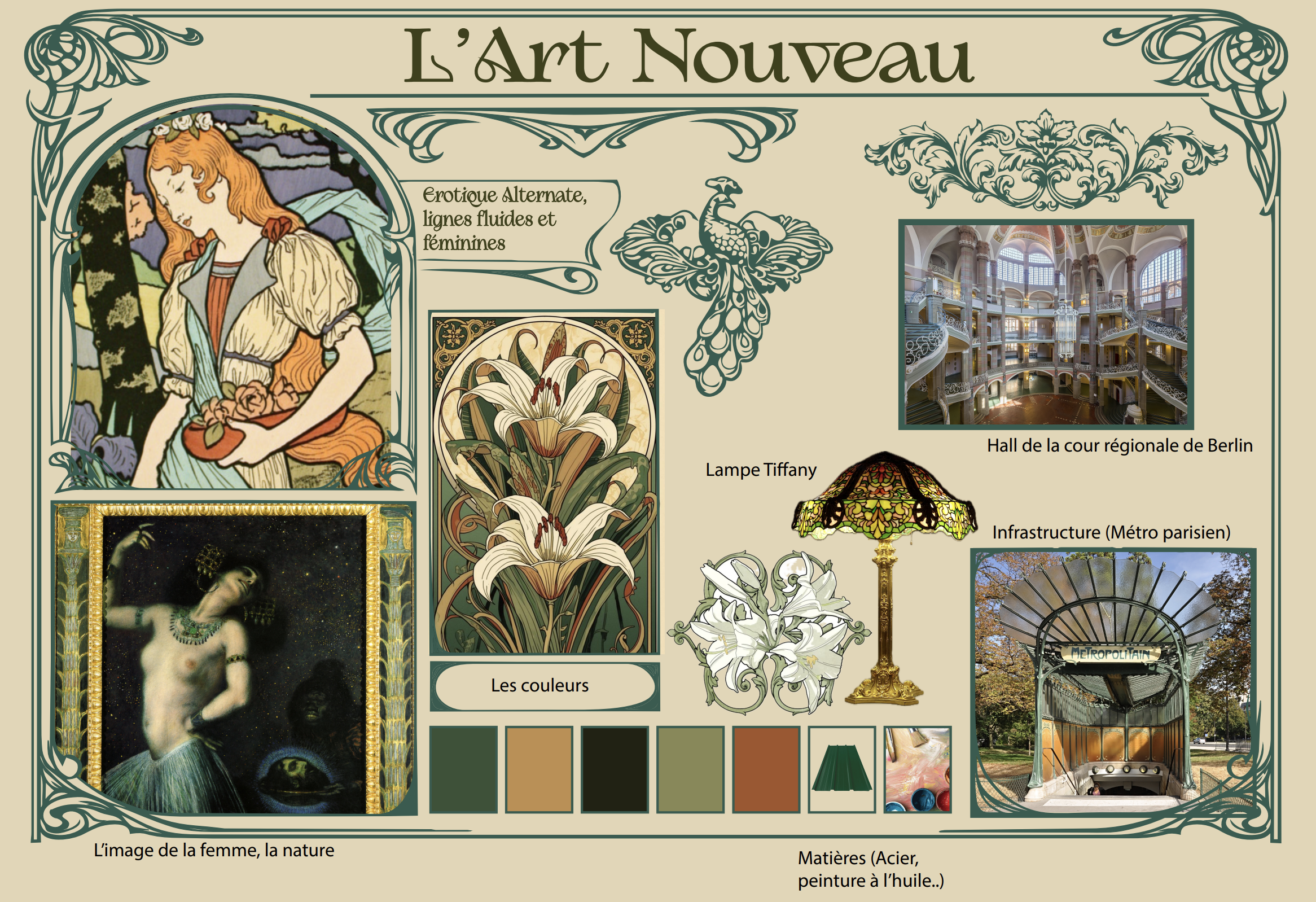 Moodboard Art Nouveau