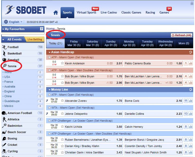 handicap betting football handicap betting football