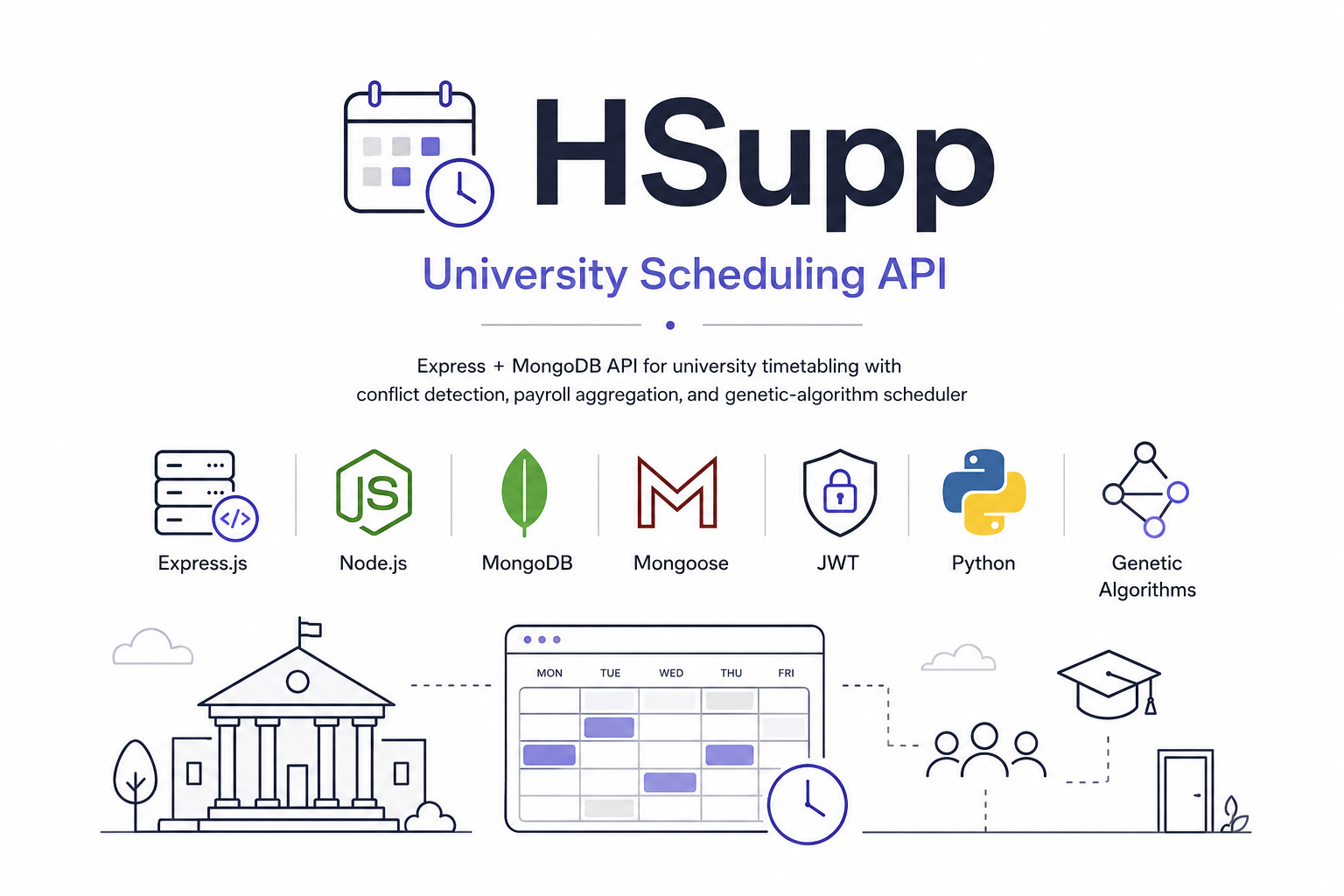 HSupp — University Scheduling API