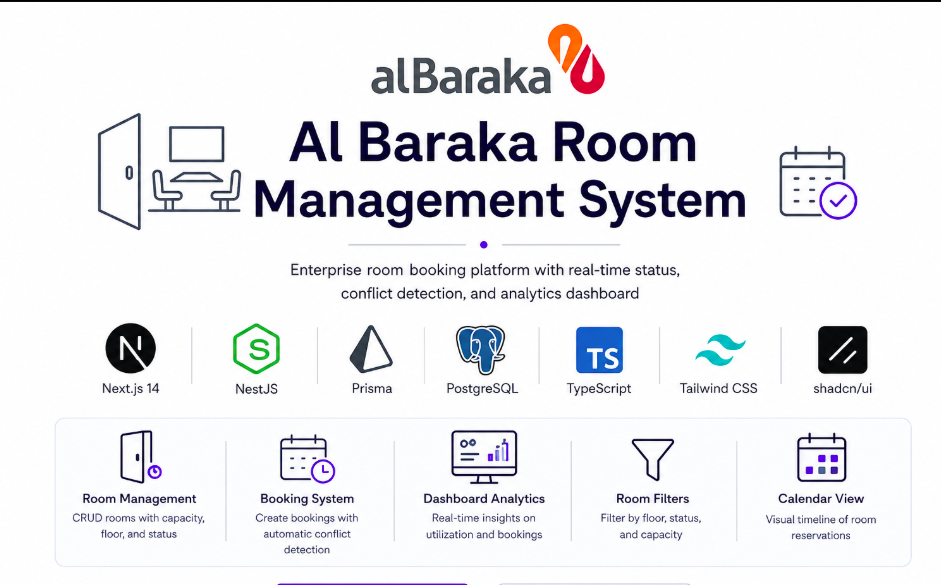 Al Baraka Room Management System