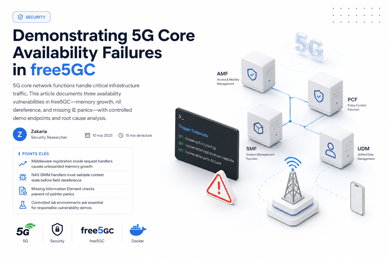 Demonstrating 5G Core Availability Failures in free5GC