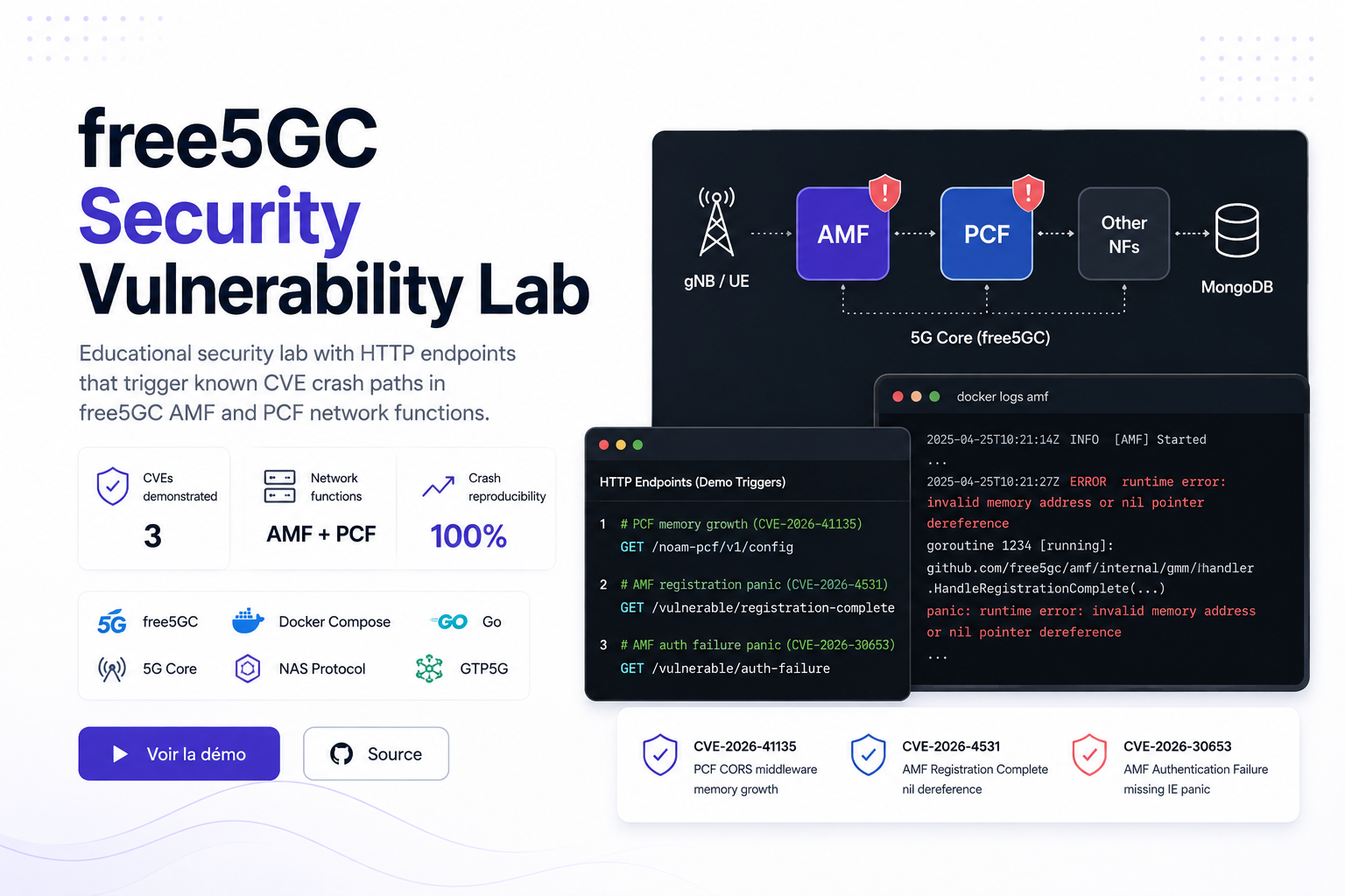 free5GC Security Vulnerability Lab