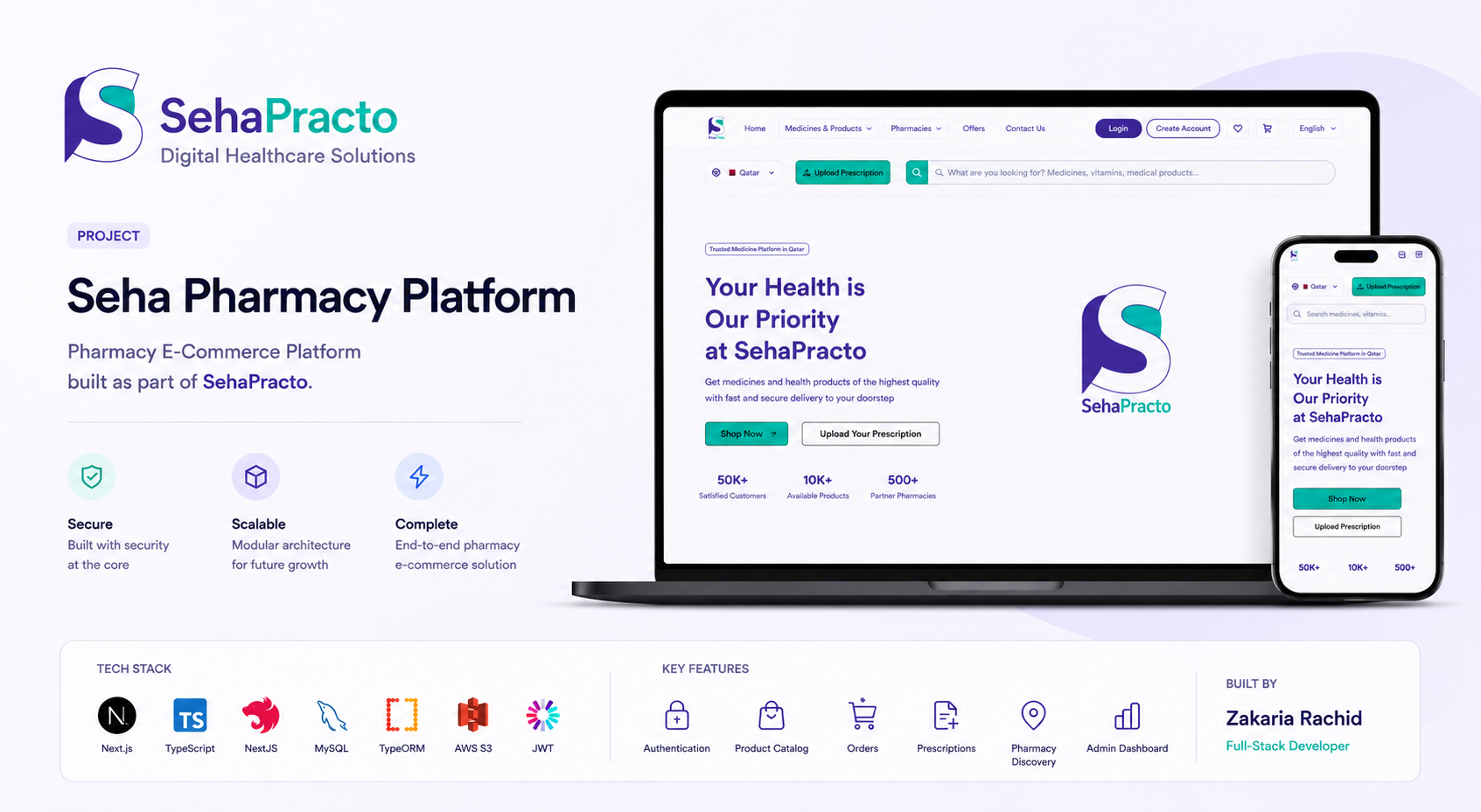 Seha Pharmacy Platform (Freelance -@sehapracto)