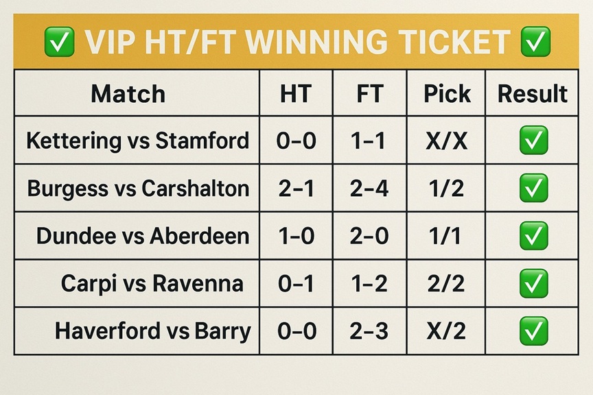 HT FT Prediction | Reliable Half-Time Full-Time Strategy