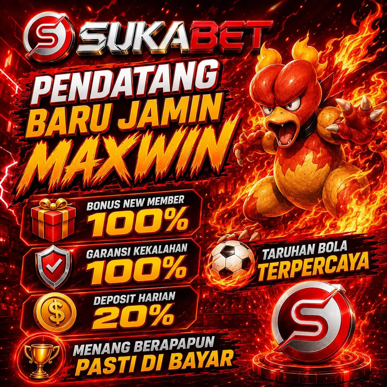 SUKABET: Situs Slot Gacor Hari Ini dengan Deposit 10K via QRIS