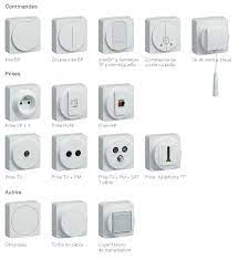 Mécanisme complet saillie série Ateha