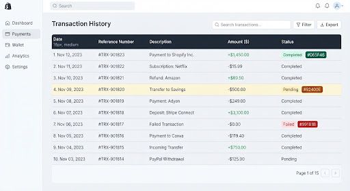 Multi-Channel Payments