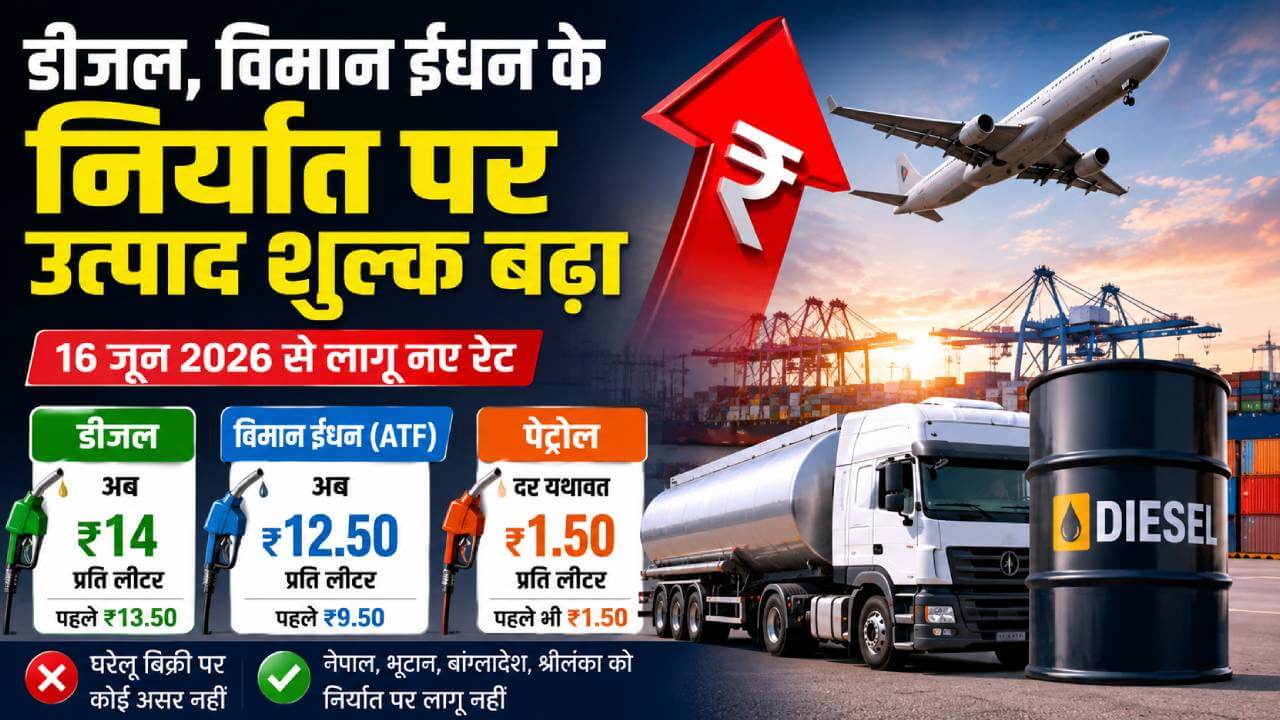 डीजल और एयर फ्यूल एक्सपोर्ट पर सरकार का नया झटका : डीजल-एटीएफ के निर्यात पर बढ़ा टैक्स