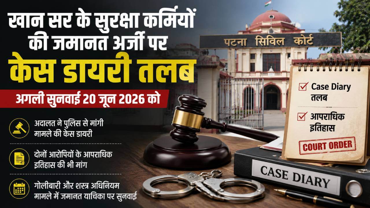 खान सर के सुरक्षा कर्मियों की जमानत अर्जी पर केस डायरी तलब