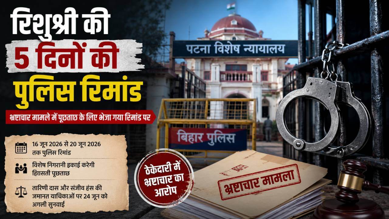 रिशुश्री की पांच दिनों की पुलिस रिमांड 