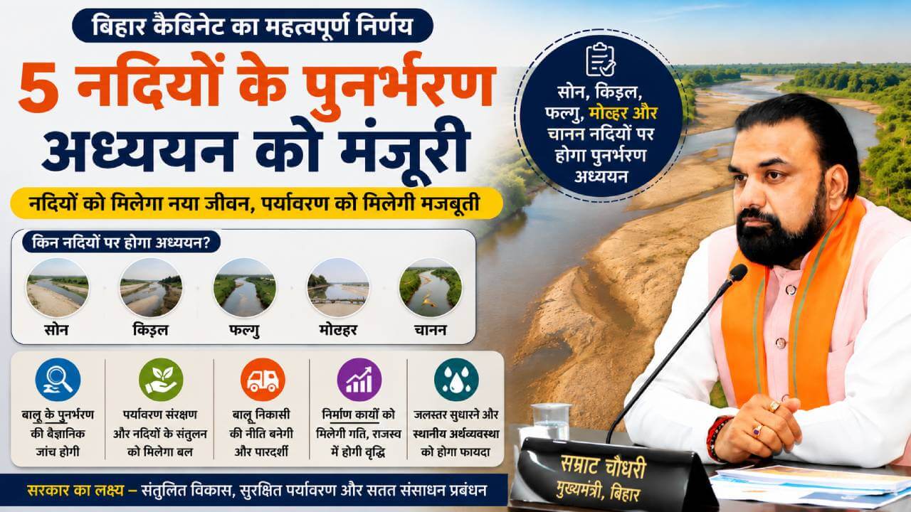 बिहार की पांच नदियों को मिलेगा नया जीवन, पुनर्भरण अध्ययन को मंजूरी