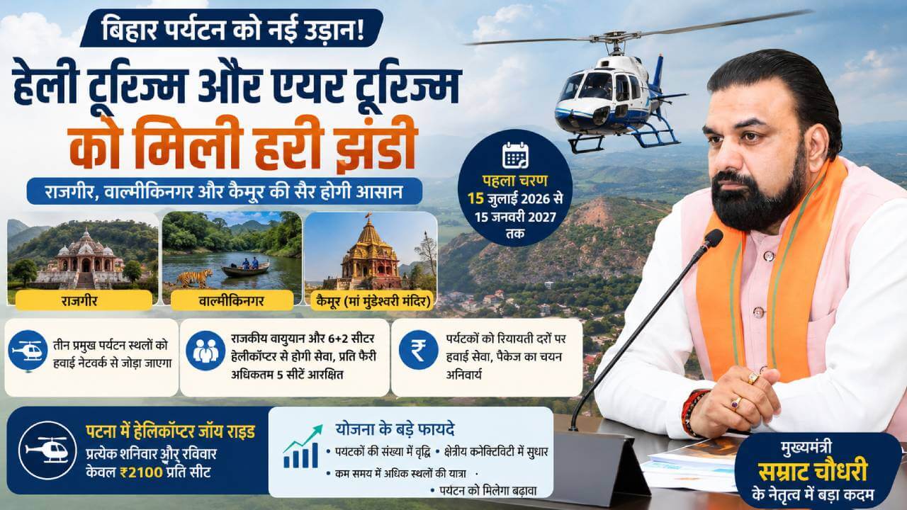 अब आसमान से दिखेगा बिहार : हेली टूरिज्म और एयर टूरिज्म को मिली हरी झंडी