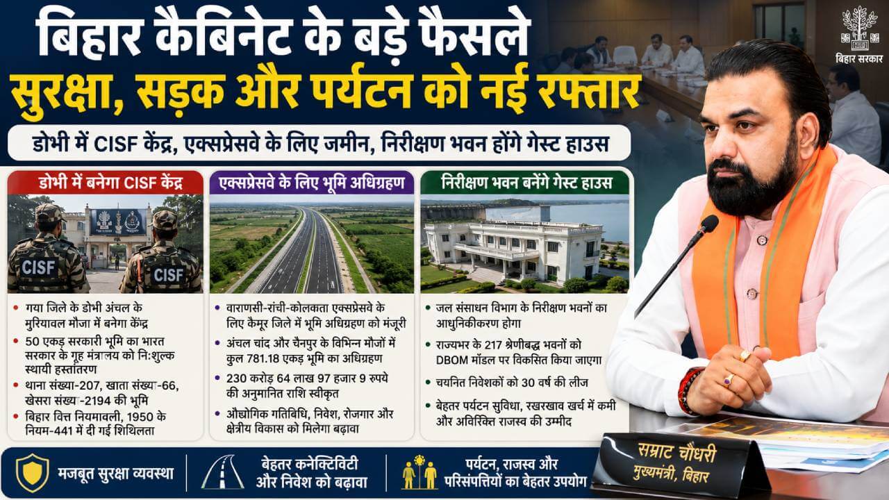 डोभी में बनेगा सीआईएसएफ़ सेंटर, एक्सप्रेसवे के लिए जमीन अधिग्रहण को मंजूरी, पुराने निरीक्षण भवन बनेंगे मॉडर्न गेस्ट हाउस