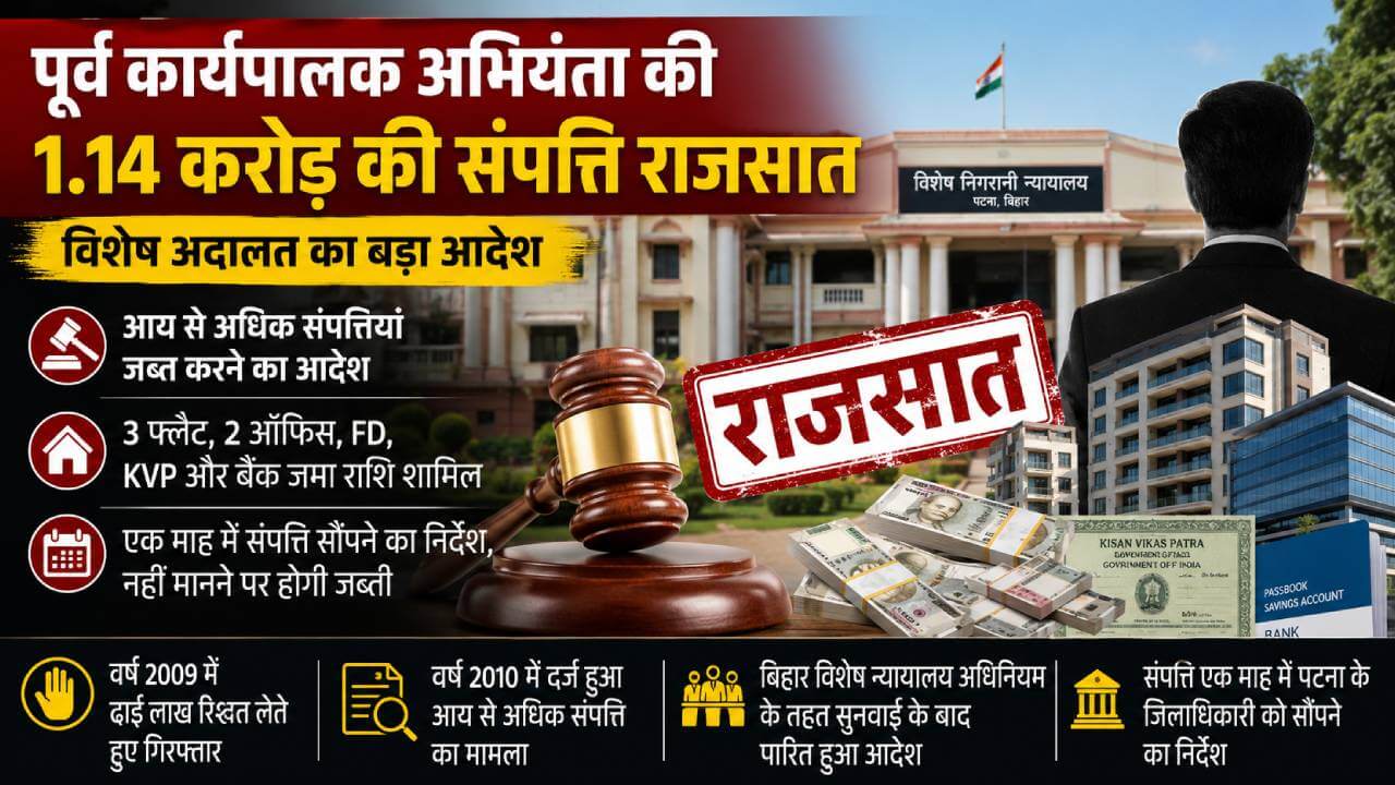 बिहार : कार्यपालक अभियंता की आय से अधिक संपत्तियां जब्त