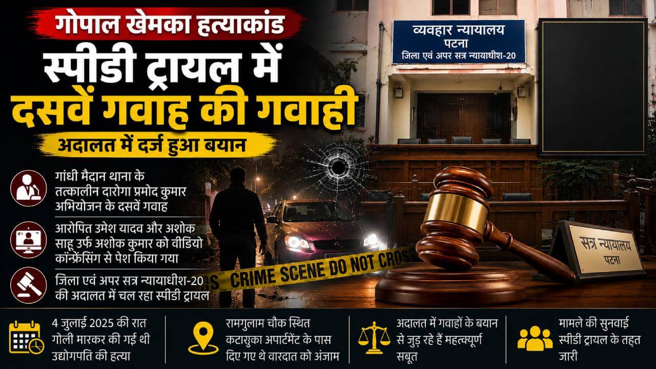 गोपाल खेमका हत्याकांड : स्पीडी ट्रायल में दसवें गवाह की गवाही दर्ज