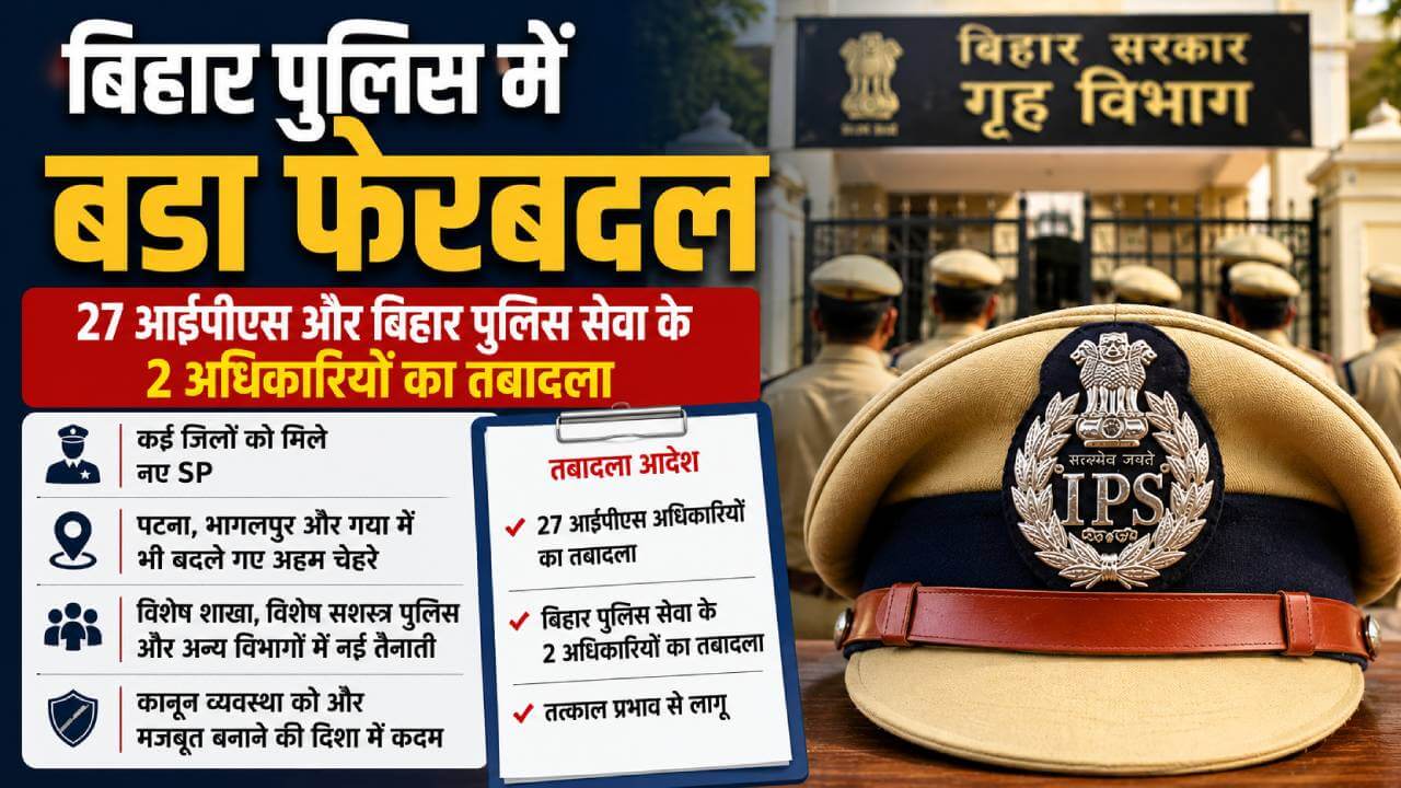 बिहार पुलिस में बड़ा फेरबदल : 27 आईपीएस का तबादला, कई जिलों को मिले नए एसपी