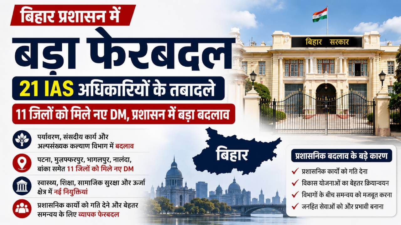 बिहार : 21 आईएएस अधिकारियों का तबादला, पटना समेत 11 जिलों को मिले नए डीएम