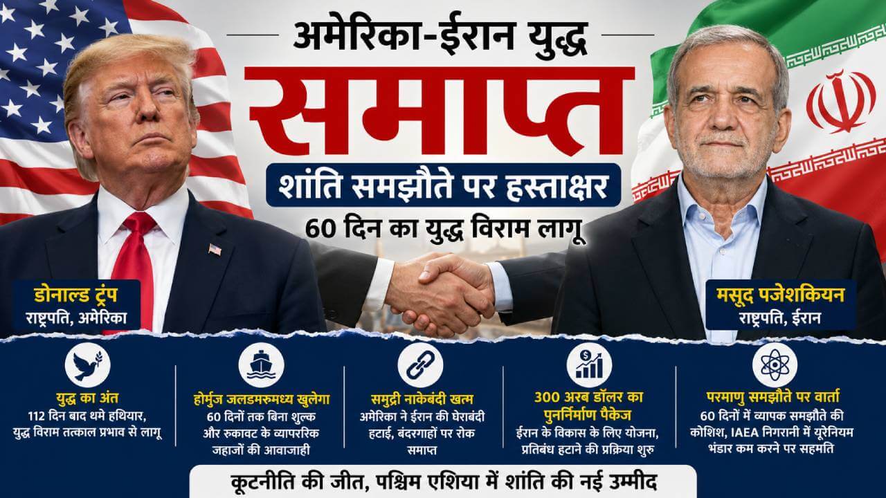 112 दिन बाद थमे अमेरिका-ईरान युद्ध के हथियार, ऐतिहासिक समझौते पर हस्ताक्षर