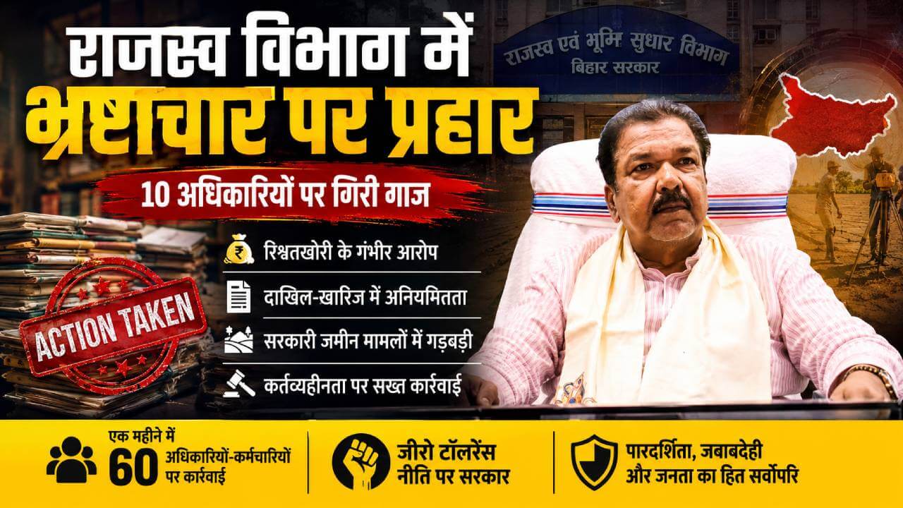 राजस्व विभाग में फिर बड़ी कार्रवाई: 10 अफसरों पर गिरी गाज, रिश्वतखोरी से लेकर सरकारी जमीन घोटाले तक के आरोप