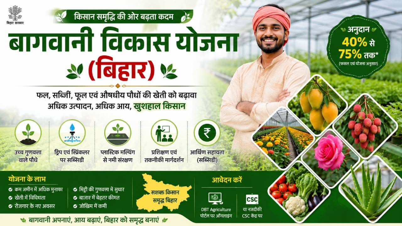 बागवानी विकास योजना (बिहार)