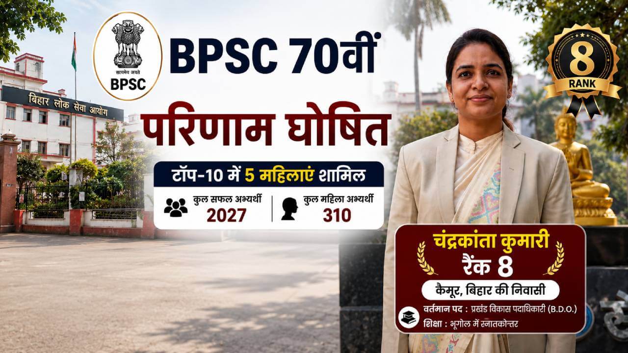 बीपीएससी 70वीं में बेटियों का परचम, टॉप-10 में श्रद्धा, रश्मि, चंद्रकांता, उपासना और प्रिया ने बनाई जगह