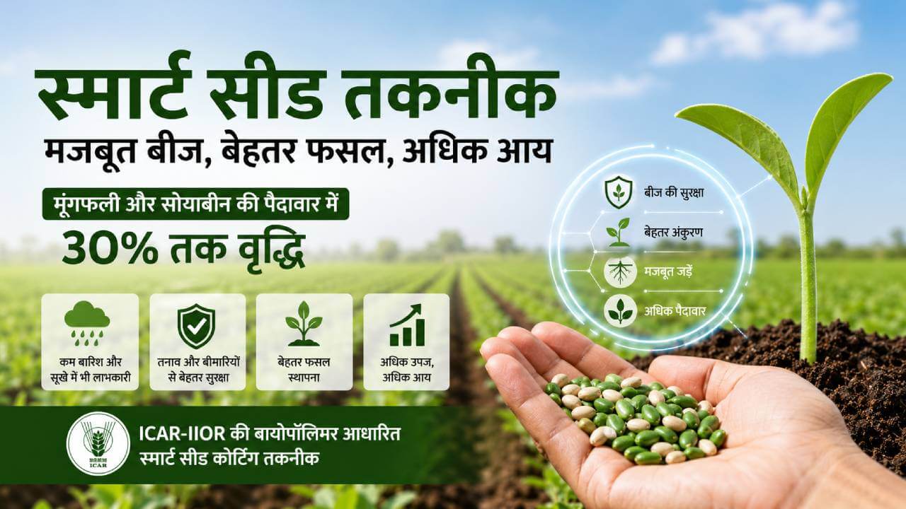 अब बीज ही बचाएगा फसल : नई ‘स्मार्ट सीड’ तकनीक से 30% तक बढ़ सकती है पैदावार