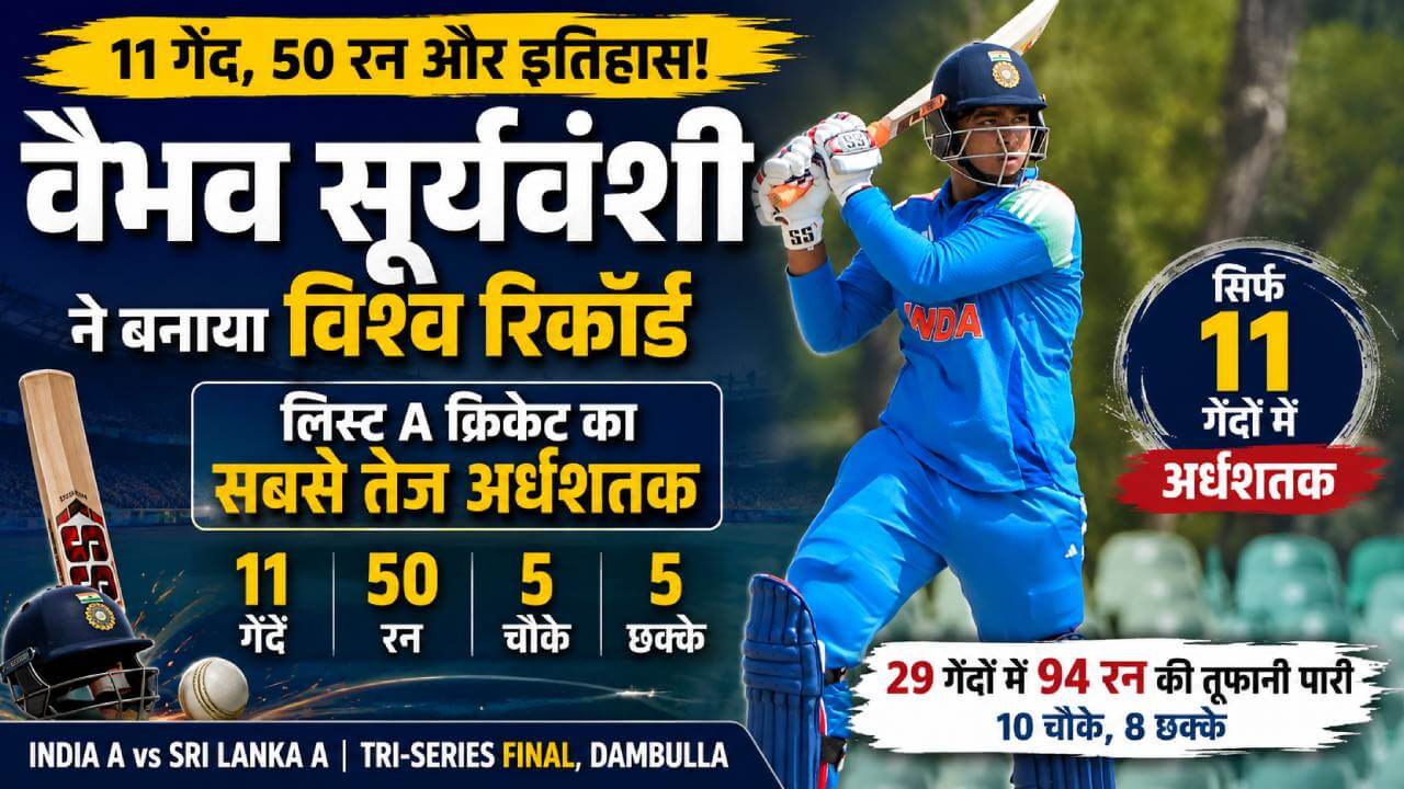 11 गेंद, 50 रन और इतिहास : वैभव सूर्यवंशी ने मचाया तूफान, बनाया वर्ल्ड रिकॉर्ड