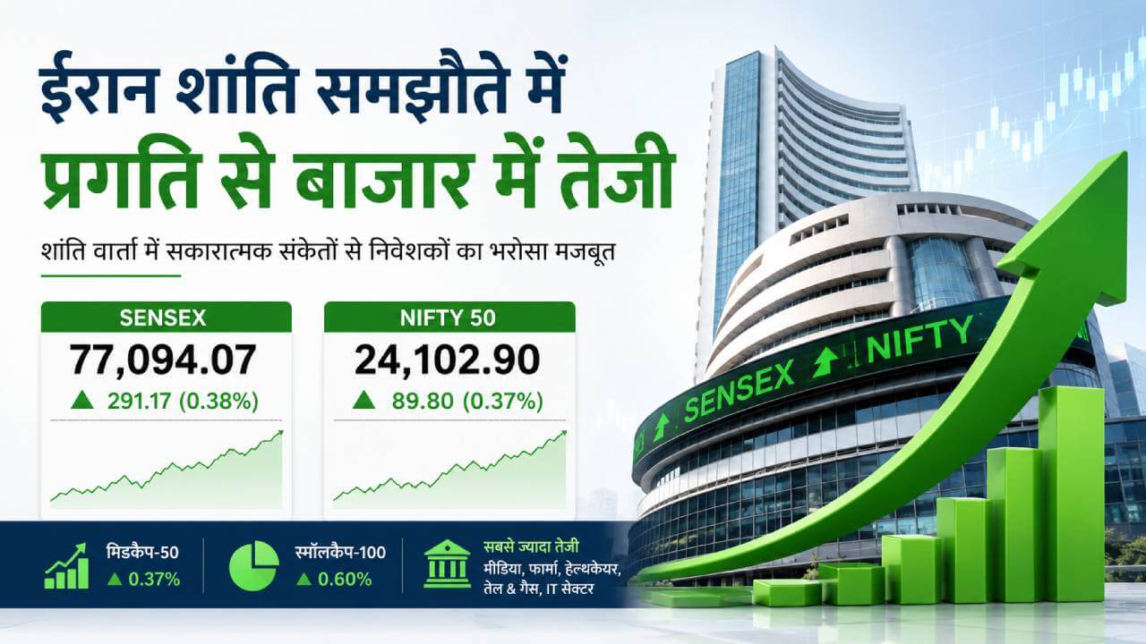ईरान-अमेरिका डील की उम्मीद से शेयर बाजार में आई जान, सेंसेक्स 291 अंक उछला