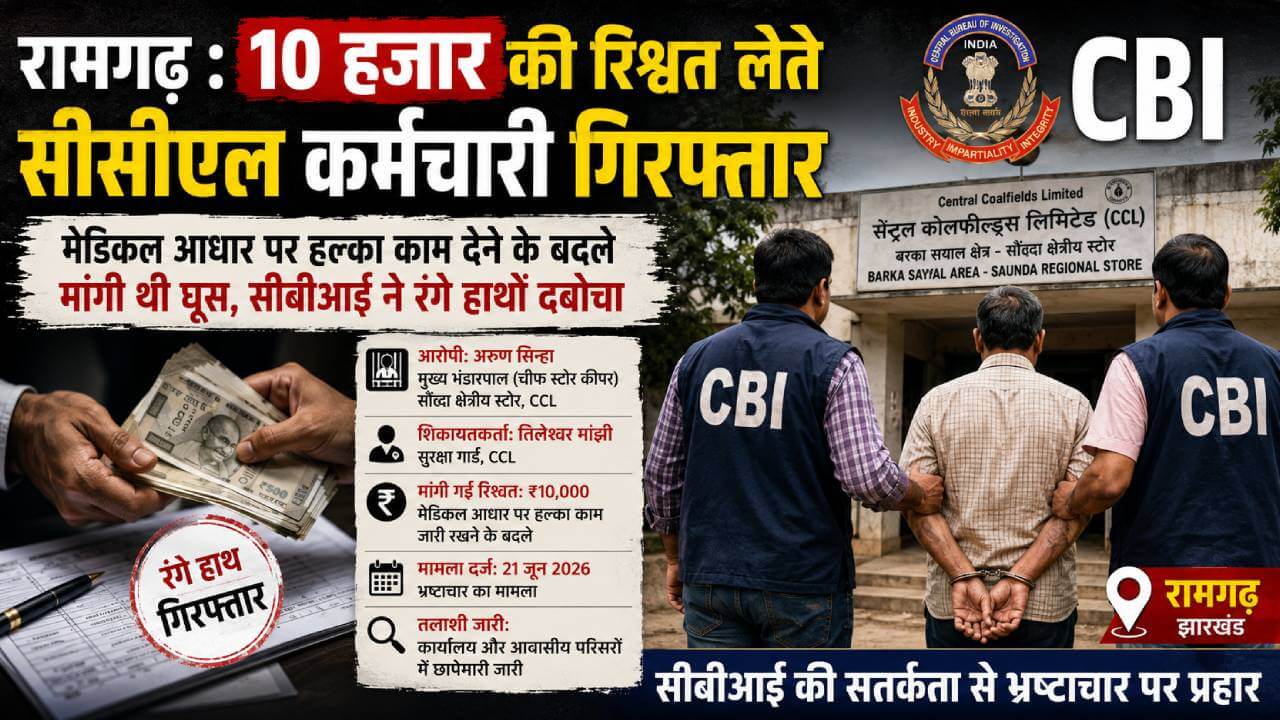 रामगढ़ : 10 हजार की रिश्वत लेते सीसीएल कर्मचारी गिरफ्तार